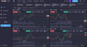 Discover the Advantages of Trading on Platform PrimeXBT 16 Discover the Advantages of Trading on Platform PrimeXBT 16