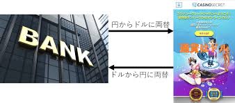オンラインカジノ銀行振込の完全ガイド：安全でスムーズな入出金方法とは